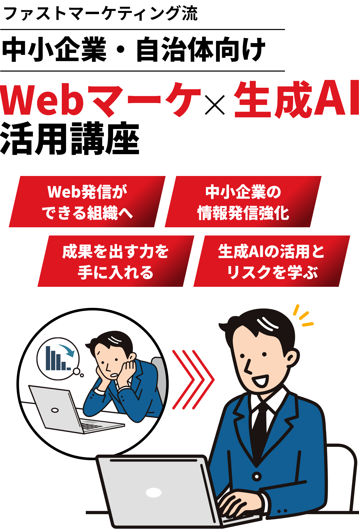 ファストマーケティング流中小企業・自治体向け Webマーケ×生成AI活用講座