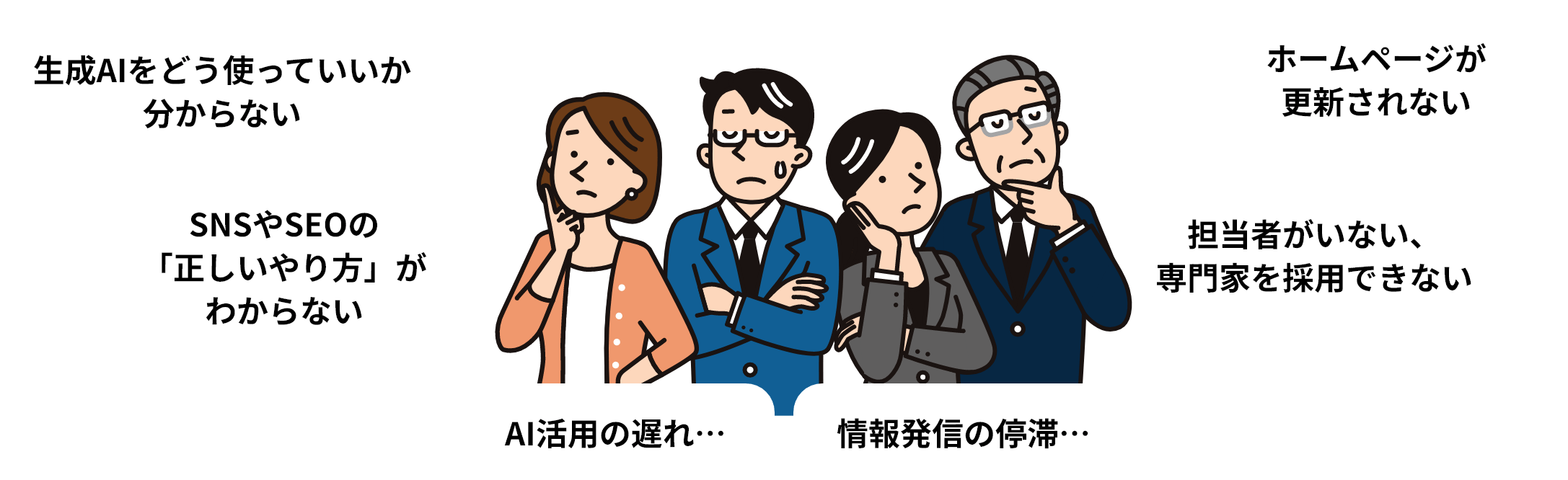中小企業・自治体の皆様のお悩み