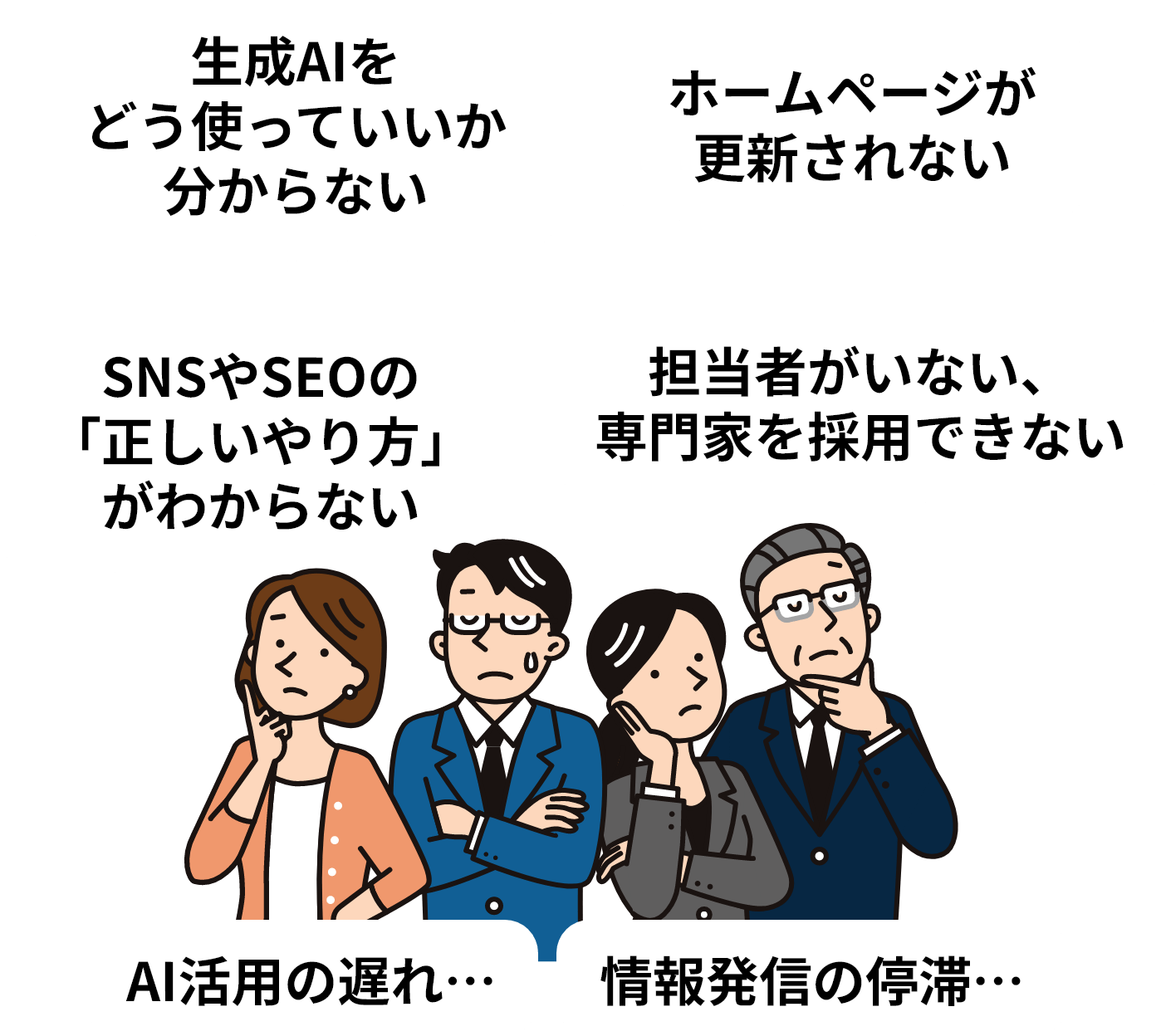 中小企業・自治体の皆様のお悩み
