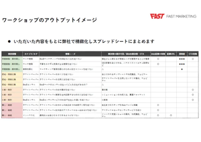 ワークショップ設計