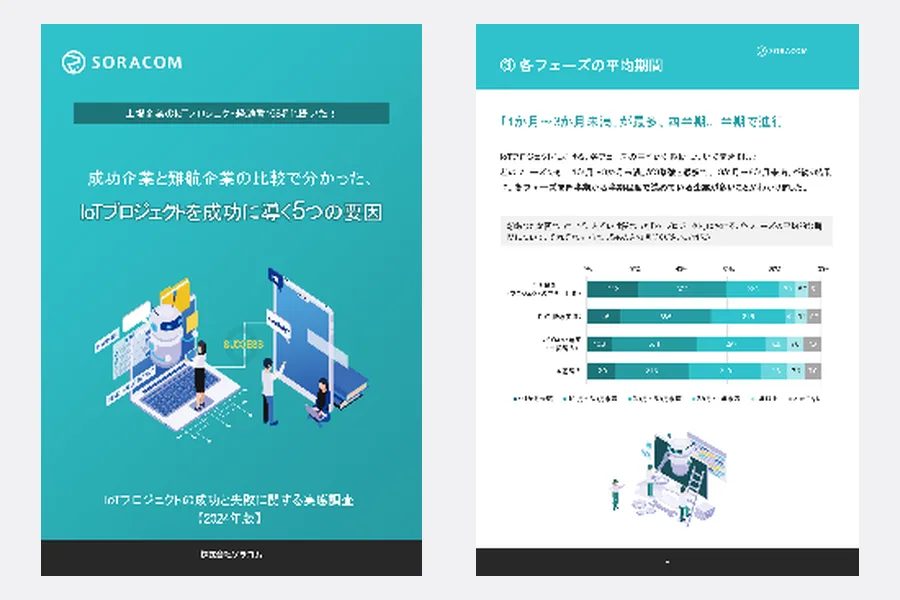 ホワイトペーパー転用のサンプル