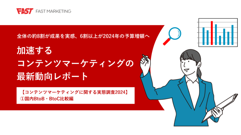 【コンテンツマーケティングに関する実態調査2024】①国内BtoB・BtoC比較編