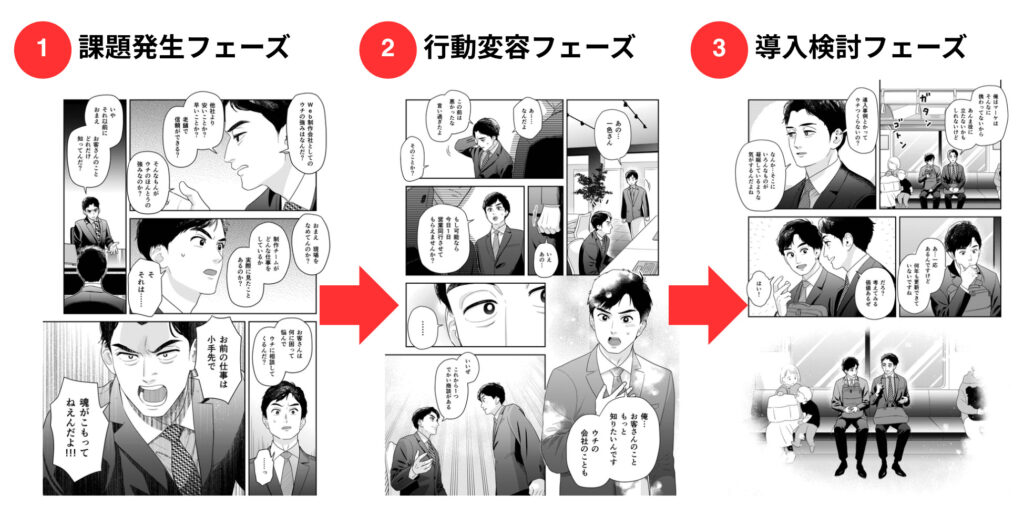 ビジネス漫画の例