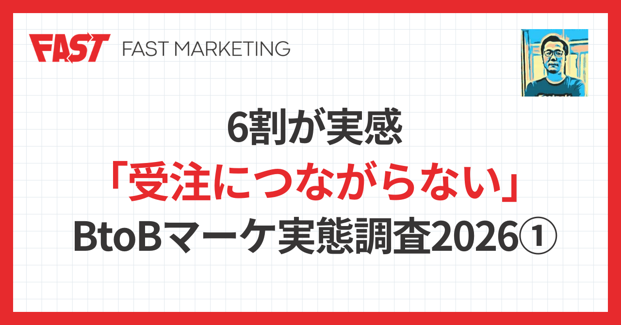 【第1章】6割が実感「受注につながらない」｜BtoBマーケ実態調査2026
